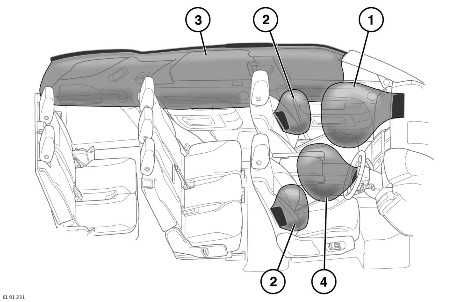 Airbag and Safety Belt Pretensioner Supplemental Restraint System